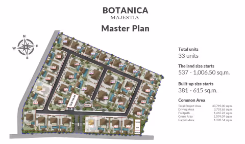 Botanica Majestia photo 5
